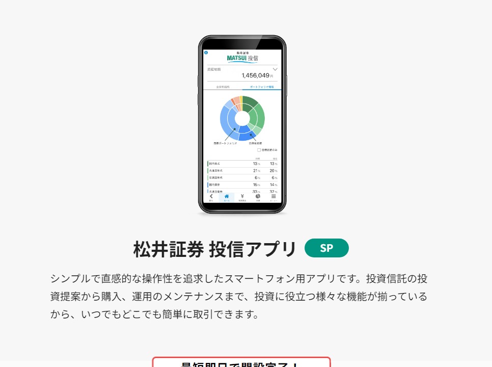 松井証券投資アプリ